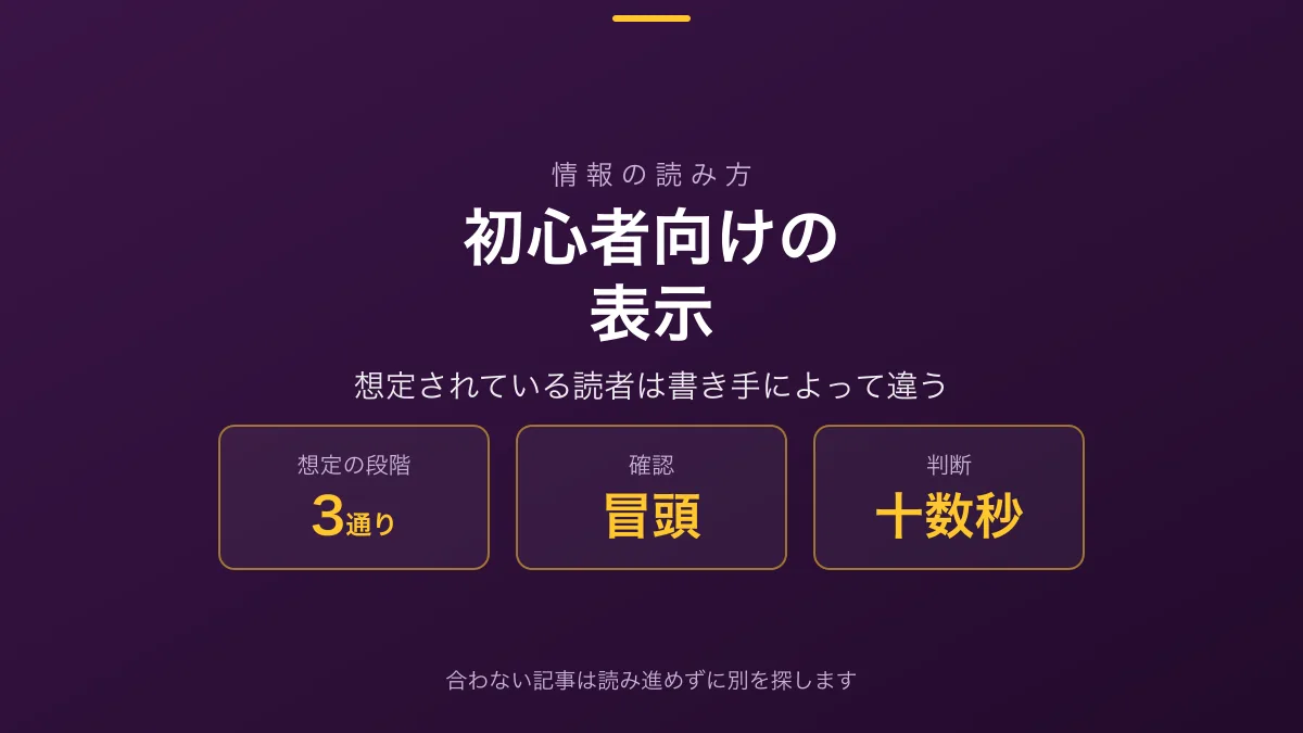 「初心者向けの情報」の見出し画像。想定読者の段階が3つ、確認する箇所、読み進める判断が示されている