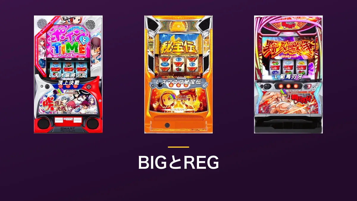 「BIGとREG」の見出し画像。紫色の背景にL 天才麻雀少女 頂上決戦・L スマスロ秘宝伝・L 範馬刃牙の筐体画像3点が横に並んでいる
