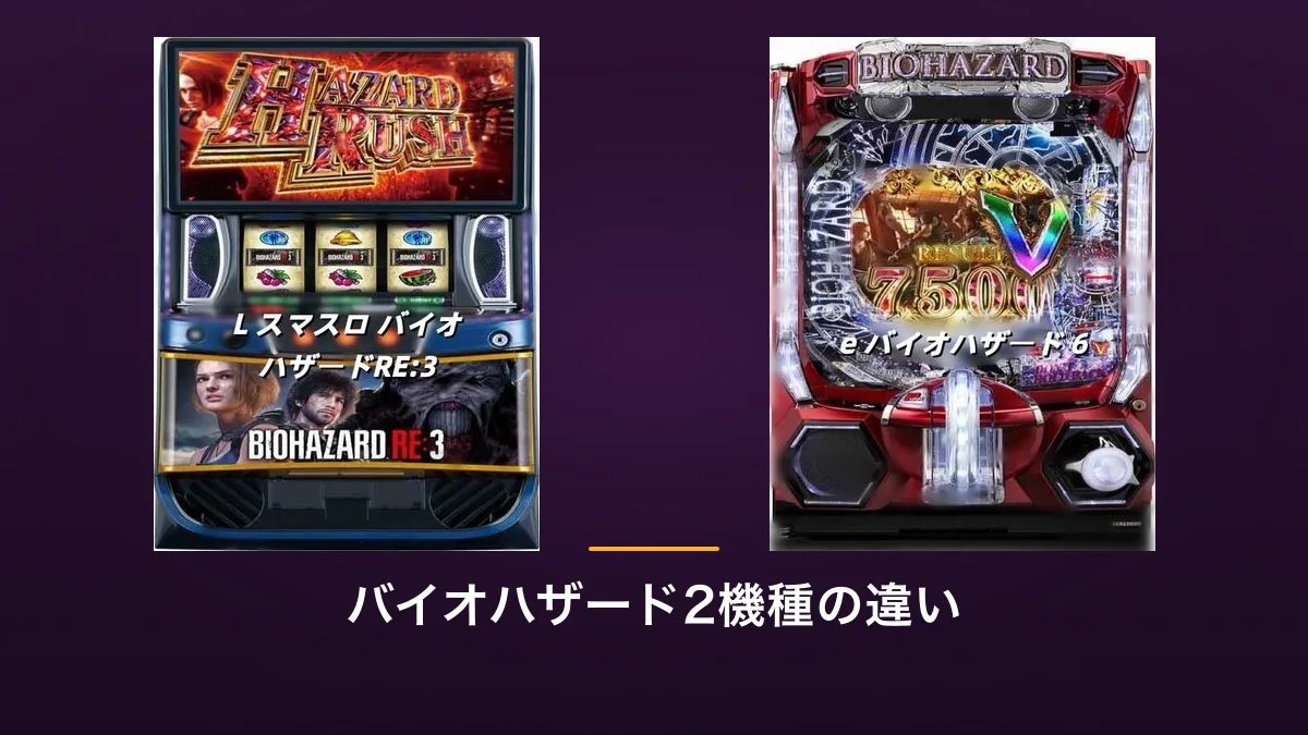 L スマスロ バイオハザードRE:3 と e バイオハザード6 の実機画像を左右に並べた比較画像