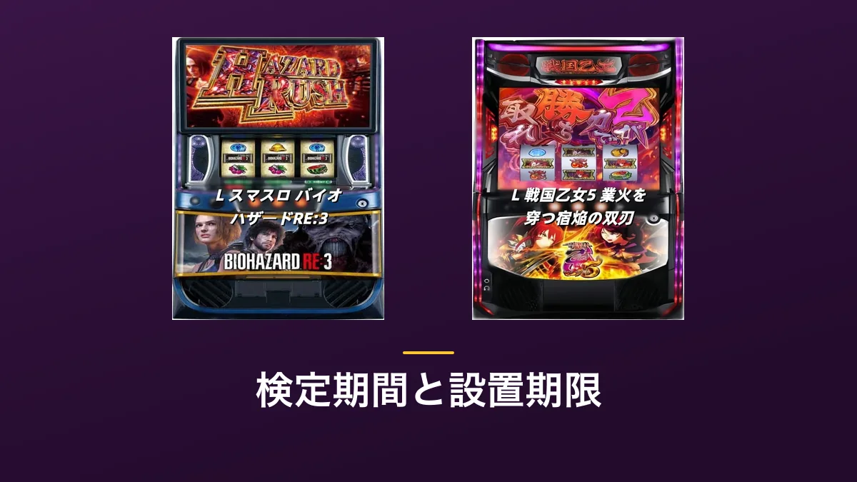 「検定期間と設置期限」の見出し画像。紫色の背景にL スマスロ バイオハザードRE:3・L 戦国乙女5の筐体画像2点が横に並んでいる