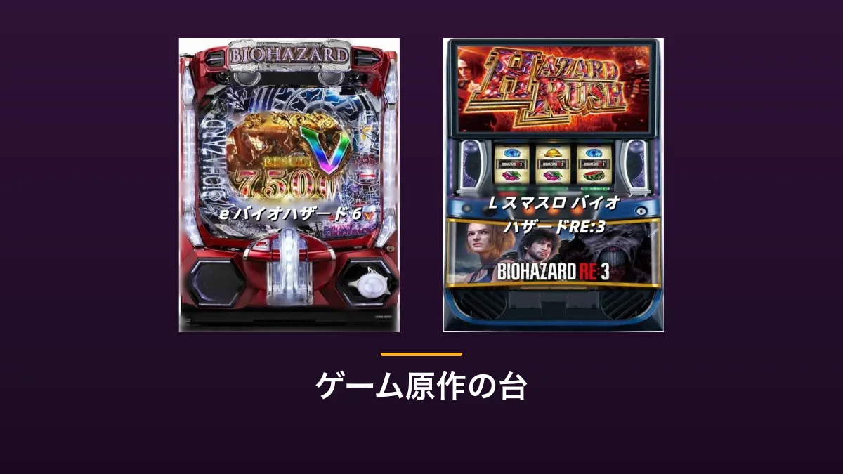 ゲーム作品を題材にしたパチンコ実機とパチスロ実機を並べた画像