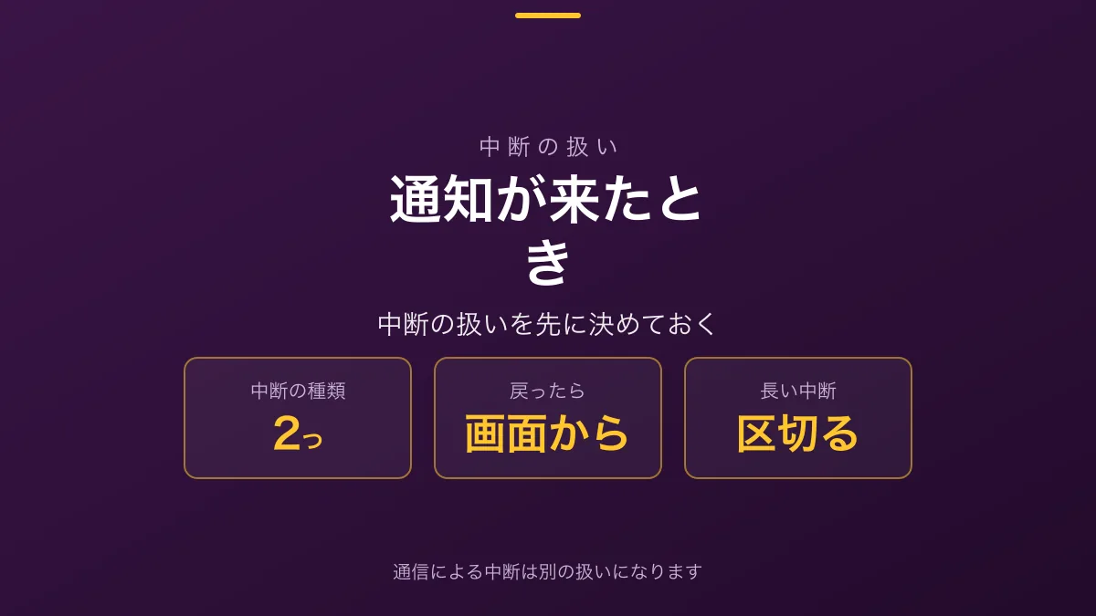 「通知と中断」の見出し画像。中断の種類、戻ったときの確認、区切りの判断が示されている