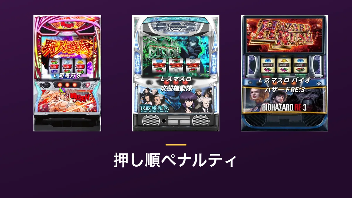 「押し順ペナルティ」の見出し画像。紫色の背景にL 範馬刃牙・L スマスロ攻殻機動隊・L スマスロ バイオハザードRE:3の筐体画像3点が横に並んでいる