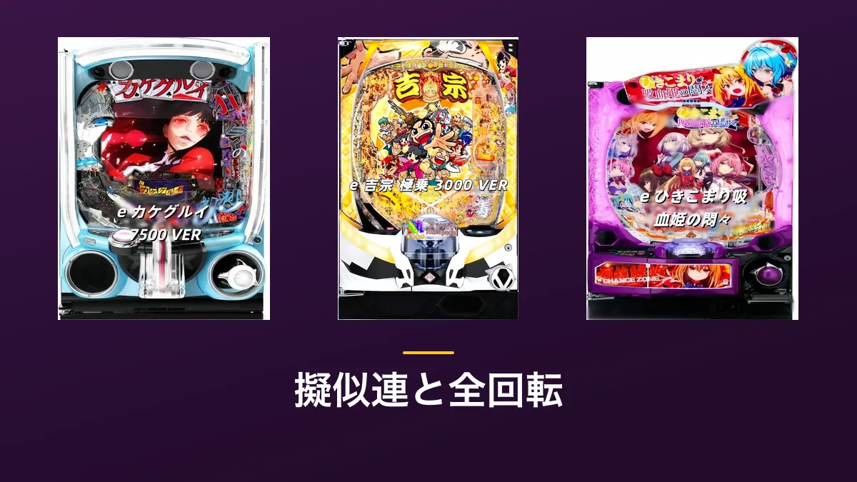 「擬似連と全回転」の見出し画像。紫色の背景にe カケグルイ 7500 VER・e 吉宗 極乗3000 VER・e ひきこまり吸血姫の悶々の筐体画像3点が横に並んでいる