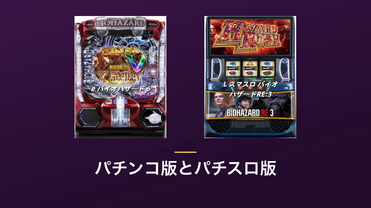 「同じ作品のパチンコ版とパチスロ版」の見出し画像。紫色の背景にe バイオハザード 6・L スマスロ バイオハザードRE:3の筐体画像2点が横に並んでいる
