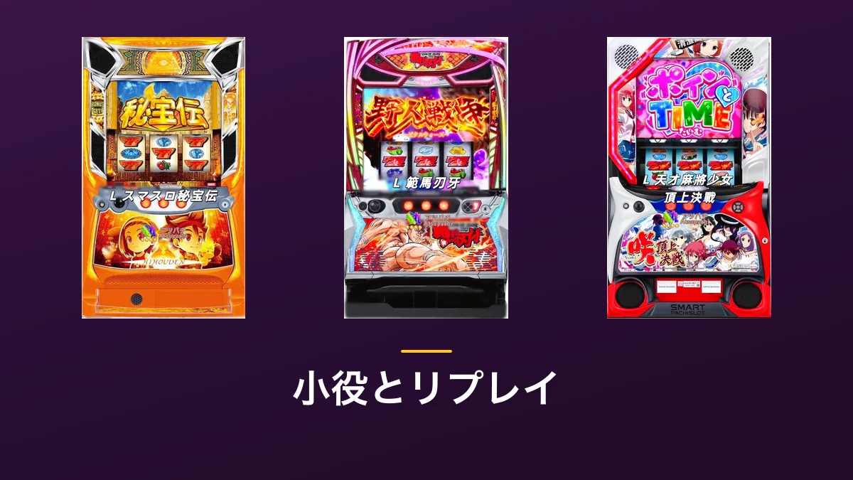 「小役とリプレイ」の見出し画像。紫色の背景にL スマスロ秘宝伝・L 範馬刃牙・L 天才麻雀少女 頂上決戦の筐体画像3点が横に並んでいる