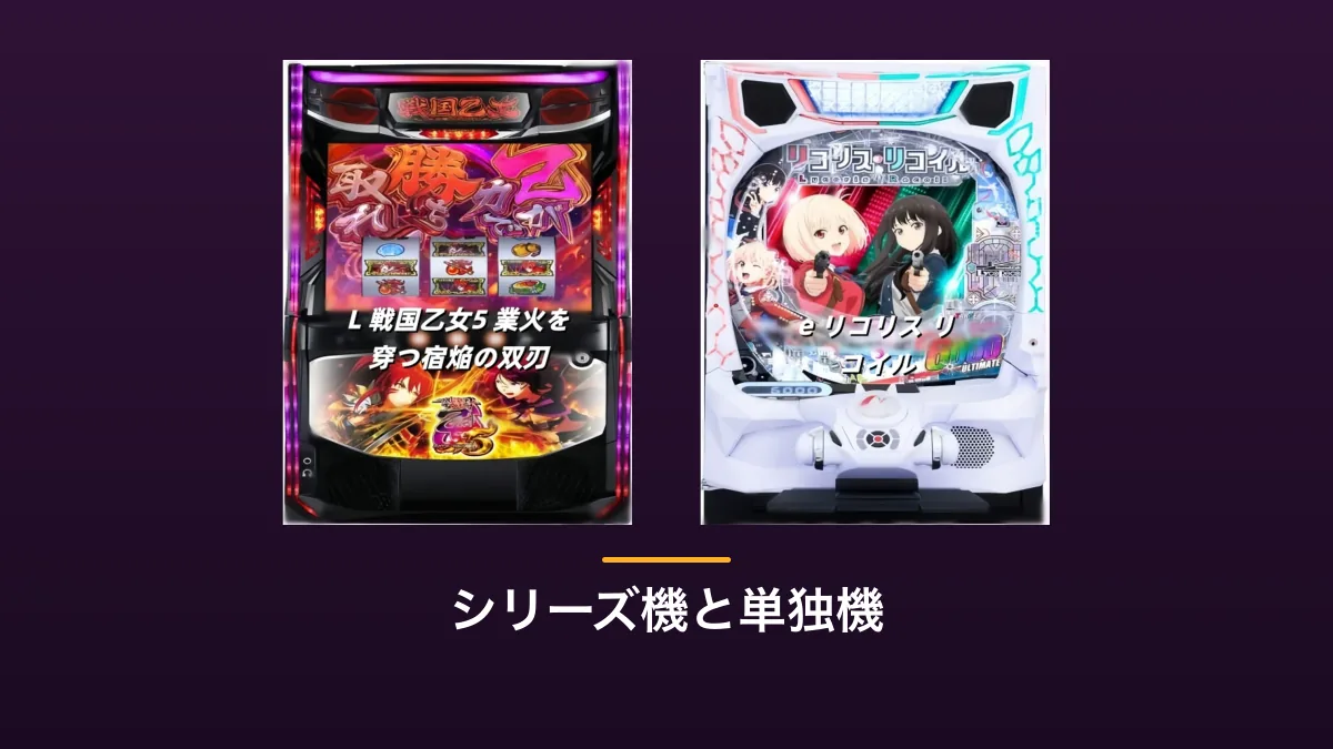シリーズ機と単独機のパチンコ・パチスロ実機を並べた画像