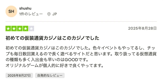 レビュー投稿：shushuさん（JP・星4）「初めての仮装通貨カジノはこのカジノでした」。イベントが多くチップも毎日数回貰えるので長く遊べる、取り扱う仮想通貨の種類も多く入出金も早い、オリジナルゲームが好きでよくやっているという内容。2025年8月27日投稿。
